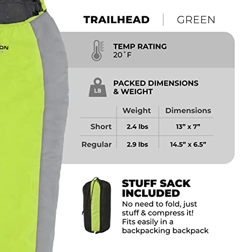 TETON Sports TrailHead Sleeping Bag for Adults; Lightweight Camping, Hiking, Green/Gray, Regular - 87" x 32" x 22"