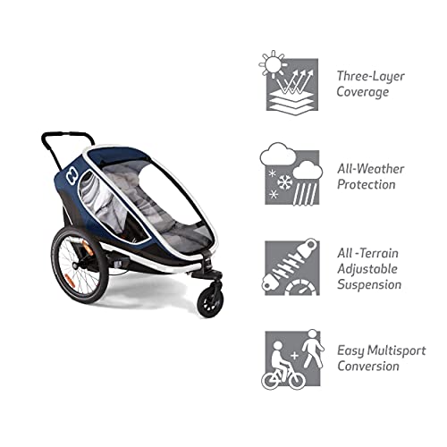 Hamax Outback Two Seat Reclining Multi-Sport Child Bike Trailer + Stroller (Jogger Wheel Sold Separately) (Navy/White)