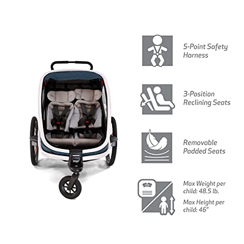 Hamax Outback Two Seat Reclining Multi-Sport Child Bike Trailer + Stroller (Jogger Wheel Sold Separately) (Navy/White)