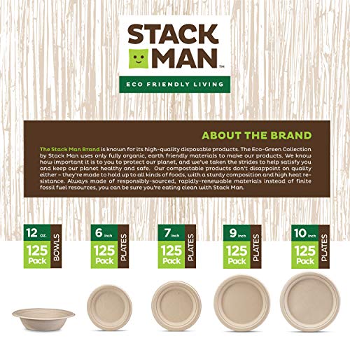 Stack Man 100% Compostable 9 Paper Plates [125-Pack] Heavy Duty  Eco-Friendly Made of Sugar Cane