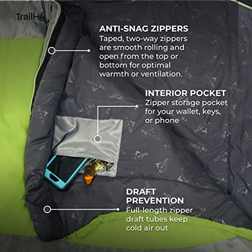 TETON Sports TrailHead Sleeping Bag for Adults; Lightweight Camping, Hiking, Green/Gray, Regular - 87" x 32" x 22"
