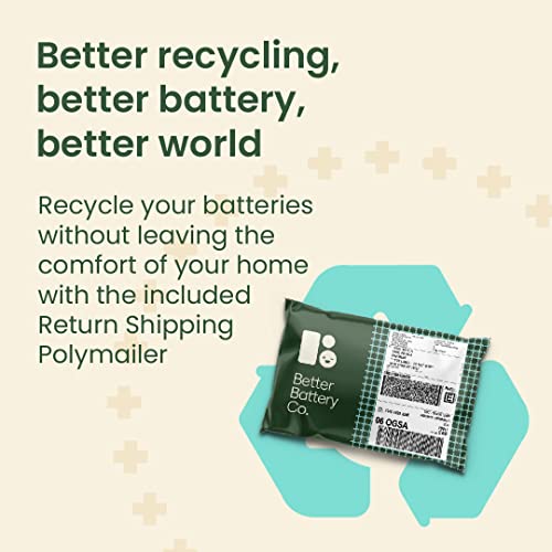 Better Battery Variety Pack | AAA & AA & 9V Batteries - Long Lasting Performance Carbon Neutral Batteries with Storage Box & Recycling Program - 22x AA Batteries, 22x AAA Batteries, 2X 9V Batteries
