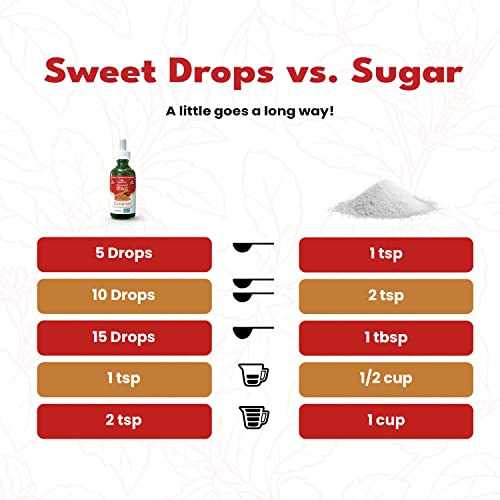 SweetLeaf Stevia Sweet Drops Cinnamon - Liquid Stevia Drops Sweetener, Zero Calorie, Non-GMO Flavored Stevia Liquid Sugar Substitute for Keto Coffee, Tea, Sugar-Free Baking, 2 Fl Oz (Pack of 2)
