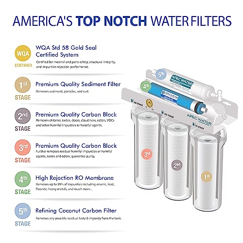 APEC Water Systems ROES-50 Essence Series Top Tier 5-Stage WQA Certified Ultra Safe Reverse Osmosis Drinking Water Filter System