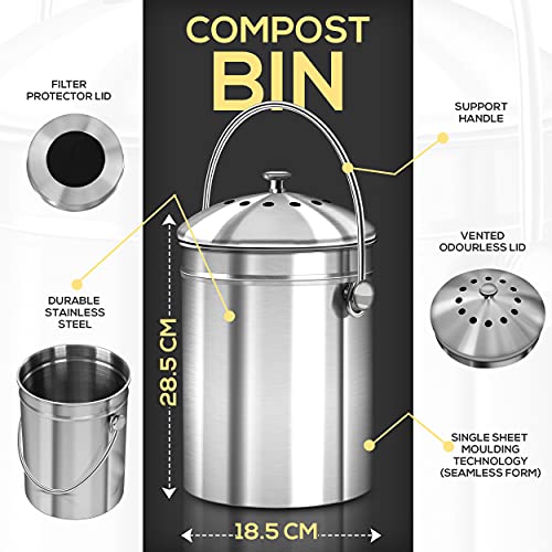  Compost Bin Kitchen Charcoal Filter, 12 Pack Charcoal Filters  for Compost Bucket, Kitchen Compost Bin Countertop Filters, Compost Filters  for Countertop Bin, Countertop Compost Bin Filters Charcoal : Home & Kitchen
