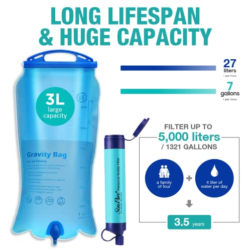 SimPure Gravity Water Filter, Portable Gravity-Fed Water Purifier with 3L Gravity Bag, Tree Strap, BPA Free Survival Gear and Equipment for Camping Hiking Emergency Preparedness